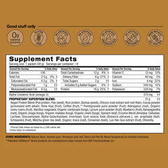 BODi Shakeology Cafe Latte shake in glass showing creamy texture