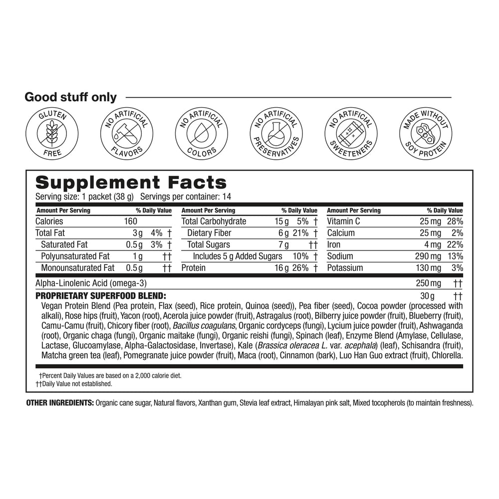 BODi Shakeology Cookies-Cream packet in bag highlights convenient on-the-go fueling.