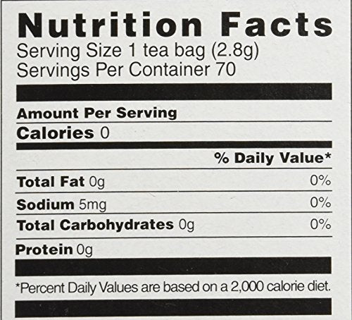 Herbal ingredients: Locust plant Cassia Angustifolia, Gynostemmma, Lyccii Berry leaf