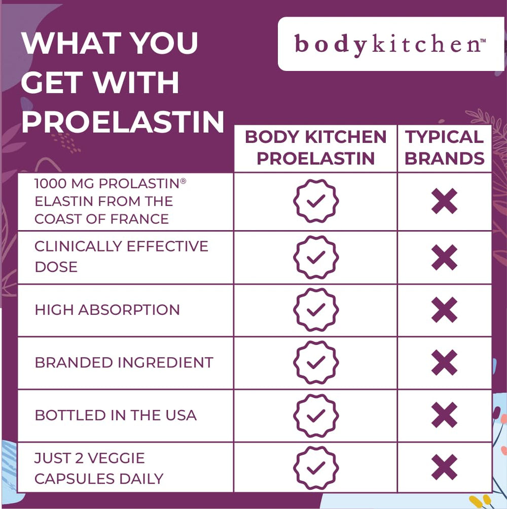Nutrition facts label close-up