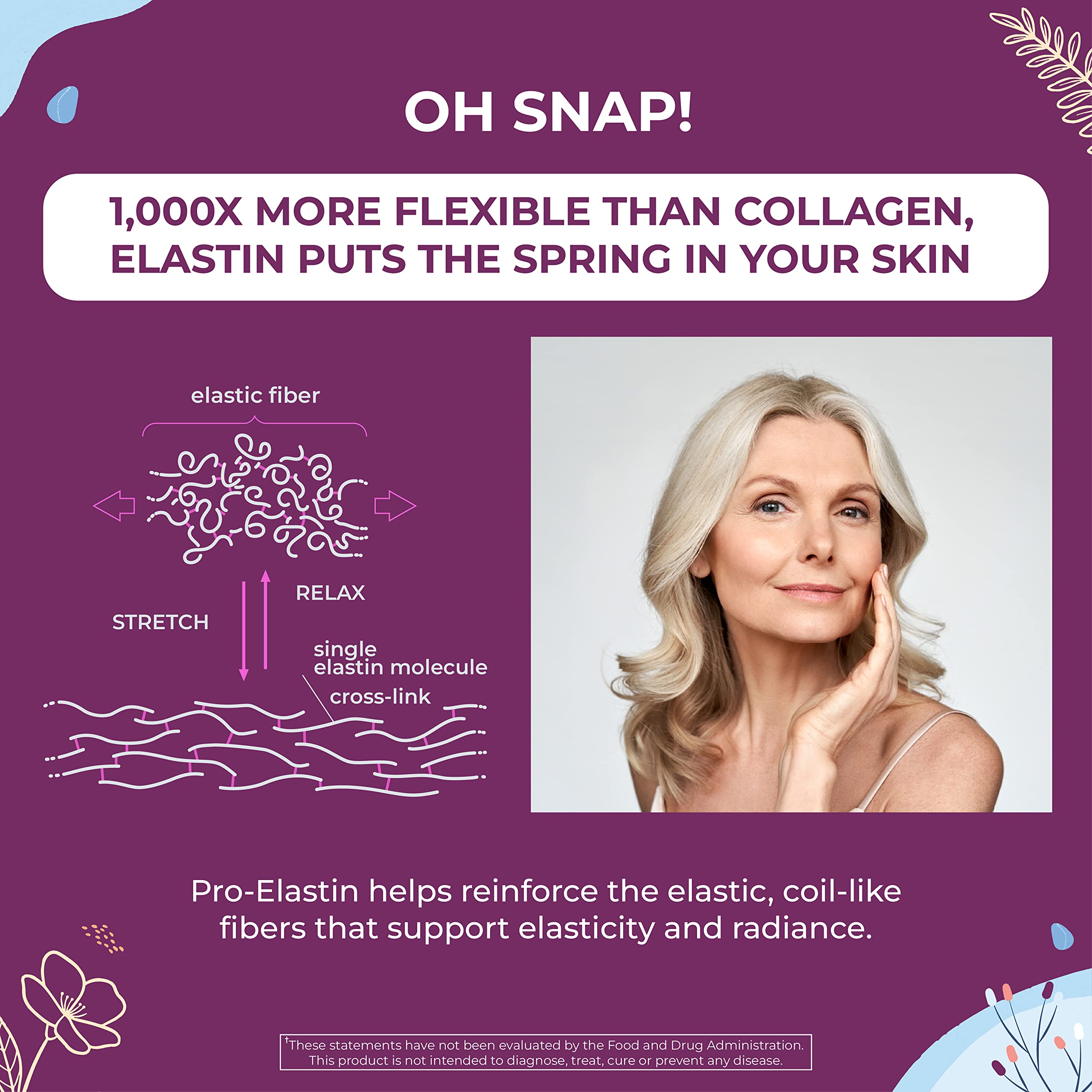 Label showing product details for Body Kitchen Pro-Elastin