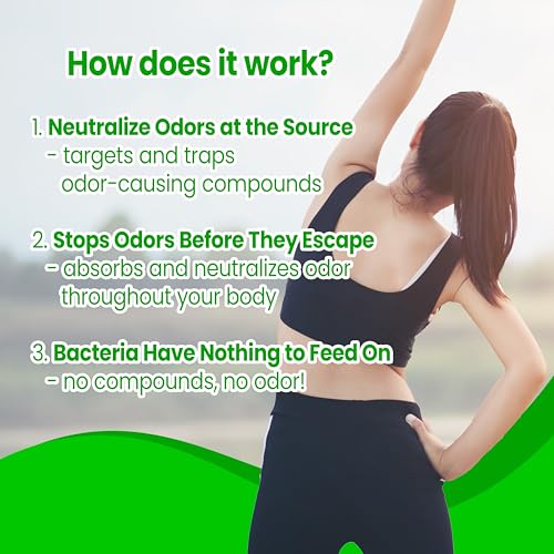 Natural ingredients label on Body Mint bottle