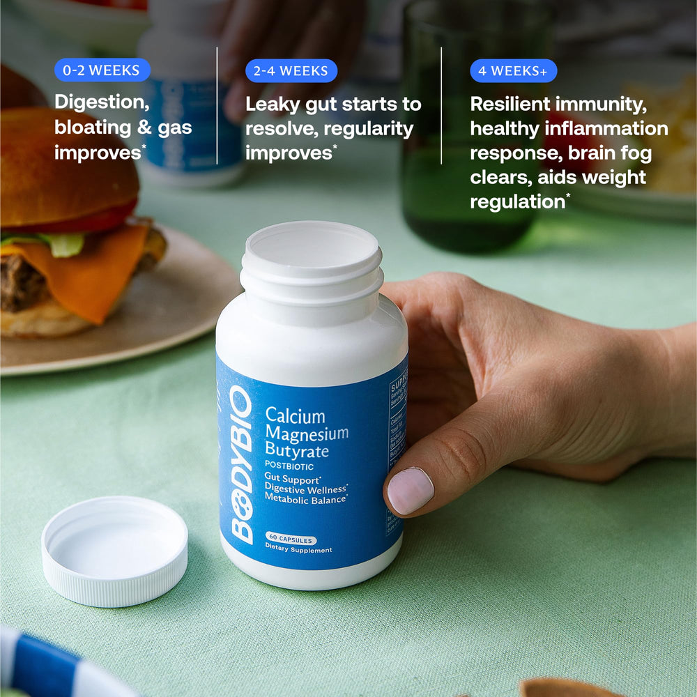 Graphic depicting calcium, magnesium and butyric acid ingredients
