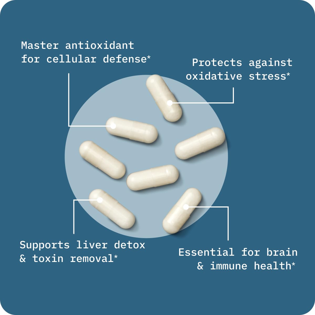 BodyBio Liposomal Glutathione third-party testing seal indicates rigorous quality checks.