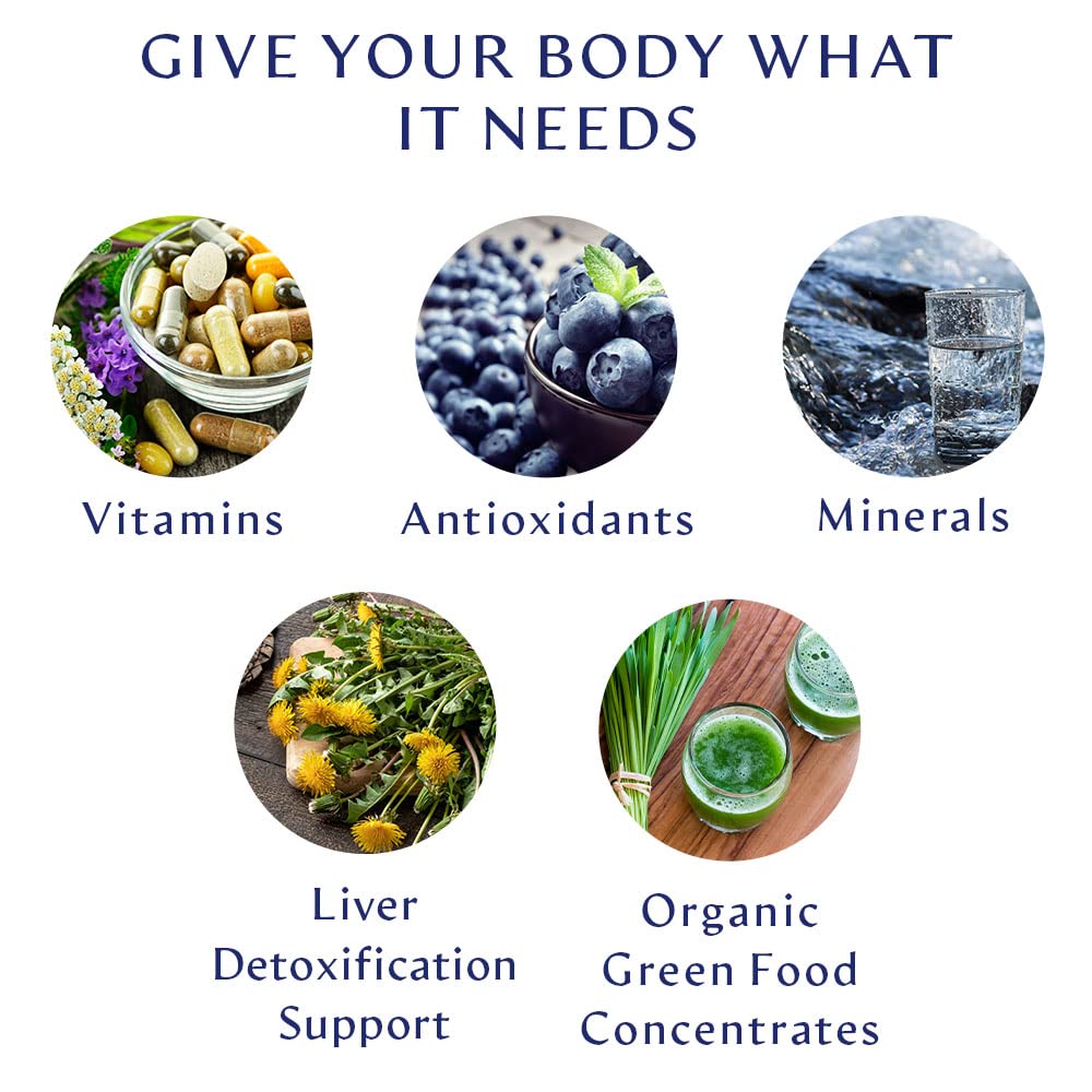 Nutritional facts panel for BodyHealth Multi Complete