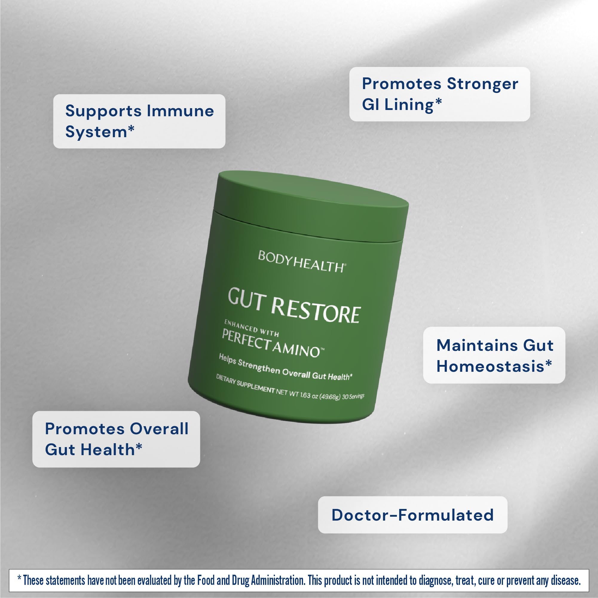 PerfectAmino ingredients label for BodyHealth Gut Restore