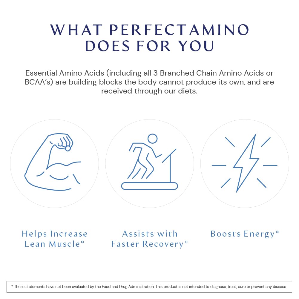BodyHealth PerfectAmino made in USA CGMP facilities communicates quality.