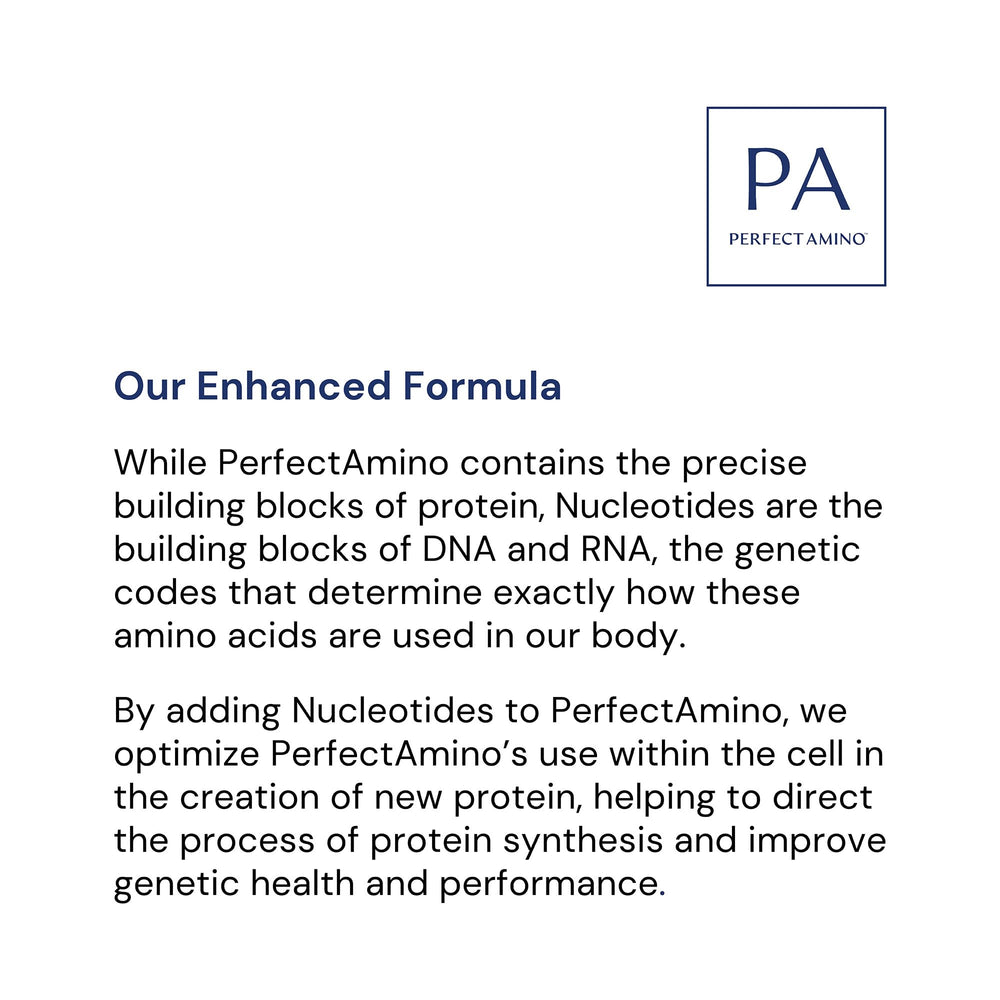 BodyHealth PerfectAmino no sugar badge indicates fasting-friendly use.