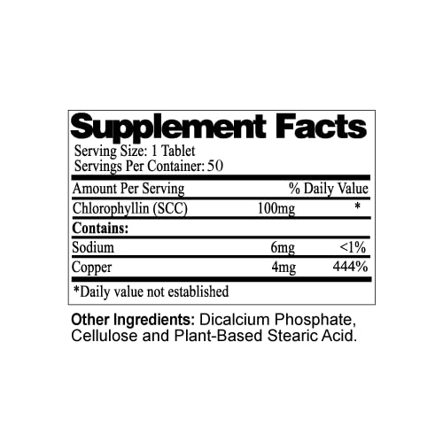 Close-up of BodyMint tablets with chlorophyll imagery