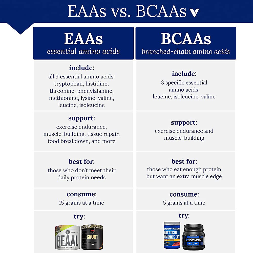 BODYTECH Critical Aminos XT fruit-punch glass ready for a refreshing intra-workout sip