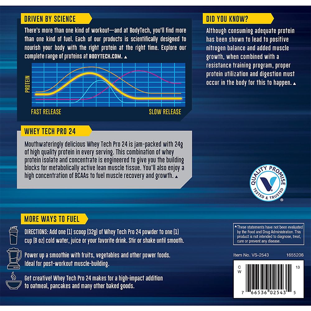 Close-up of ingredients highlighting whey isolates, concentrates, and peptides