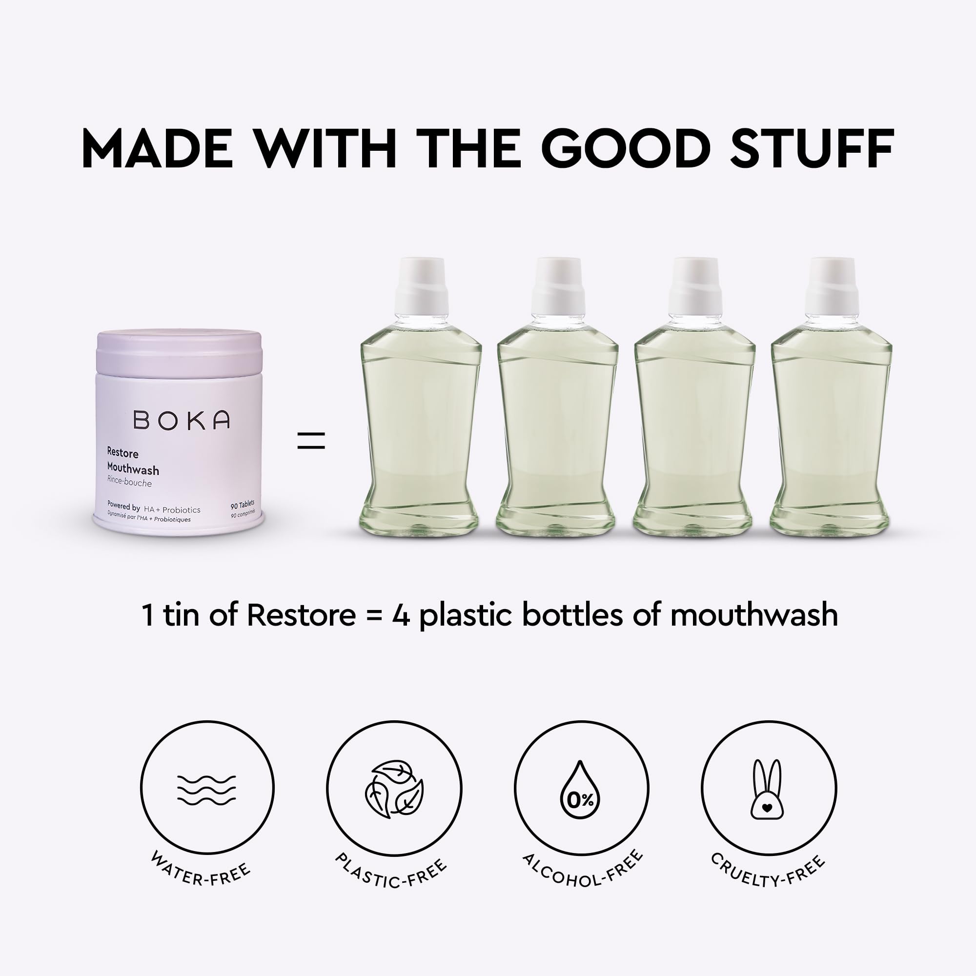 Travel-friendly packaging for Boka mouthwash tablets