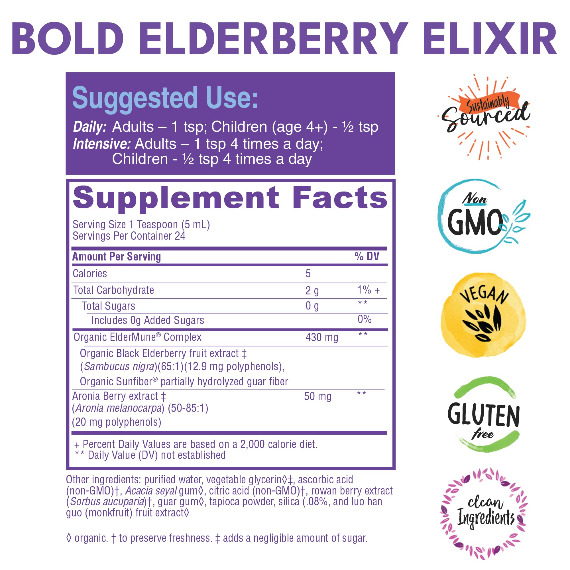 Haschberg elderberries used in Bold Botanica Elderberry Elixir