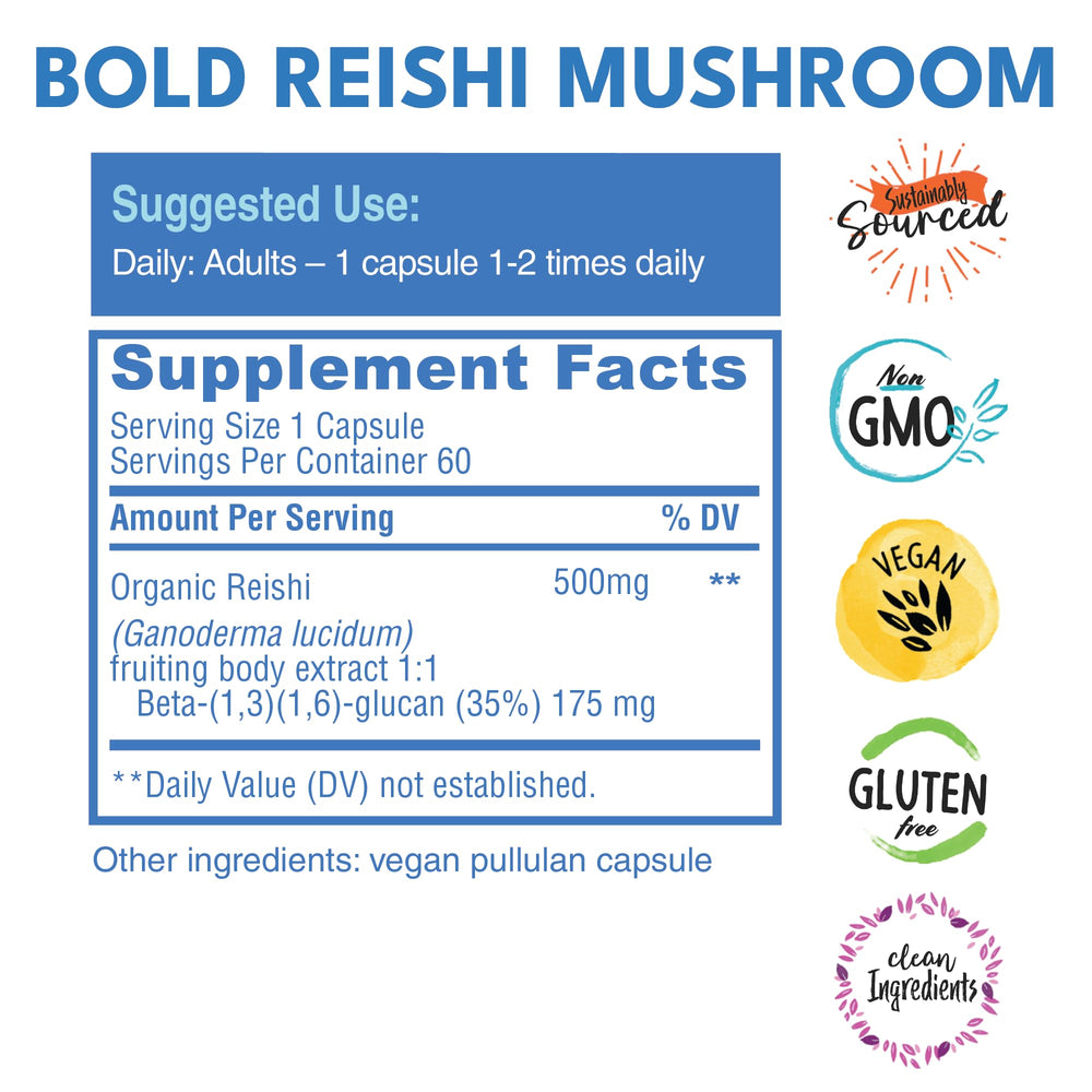 Illustration of immune-supporting beta-glucans for Bold Botanica Reishi