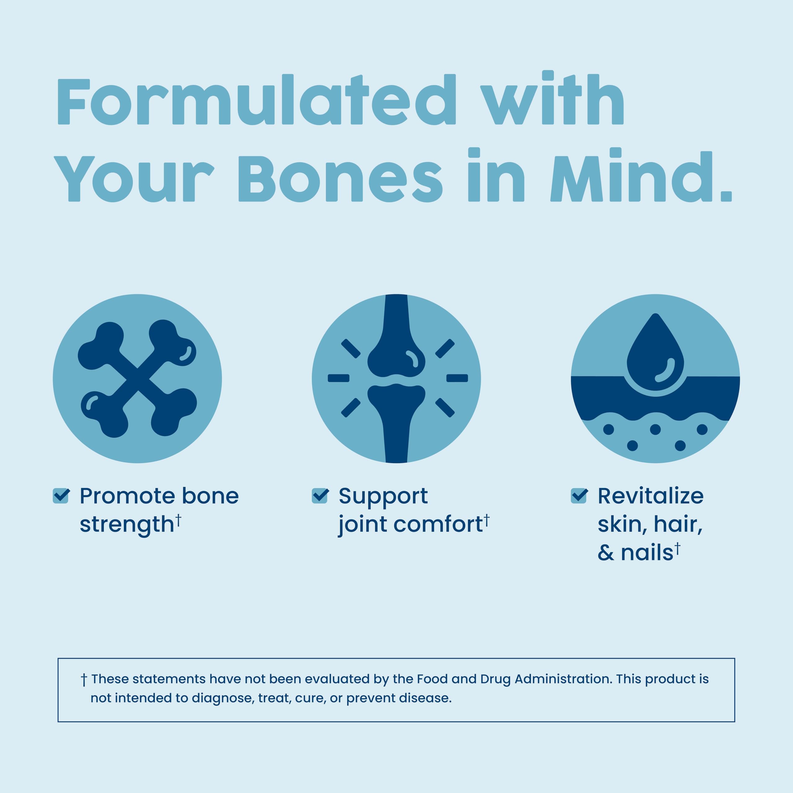Illustration of Type 1 and Type 3 collagen fibers