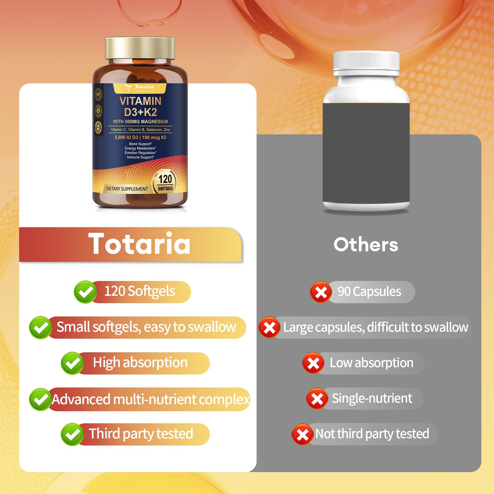 Bone health support graphic with D3 and K2