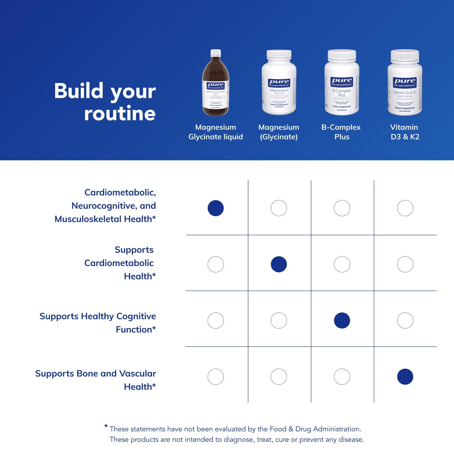 Bone health illustration