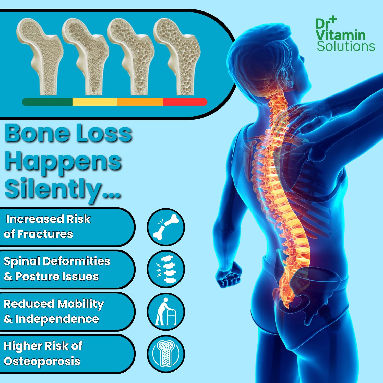 Bromelain and ipriflavone components in Bone Health Max