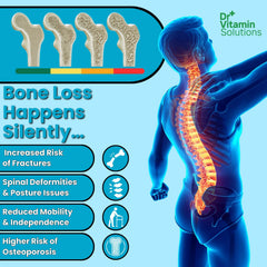 Bromelain and ipriflavone components in Bone Health Max