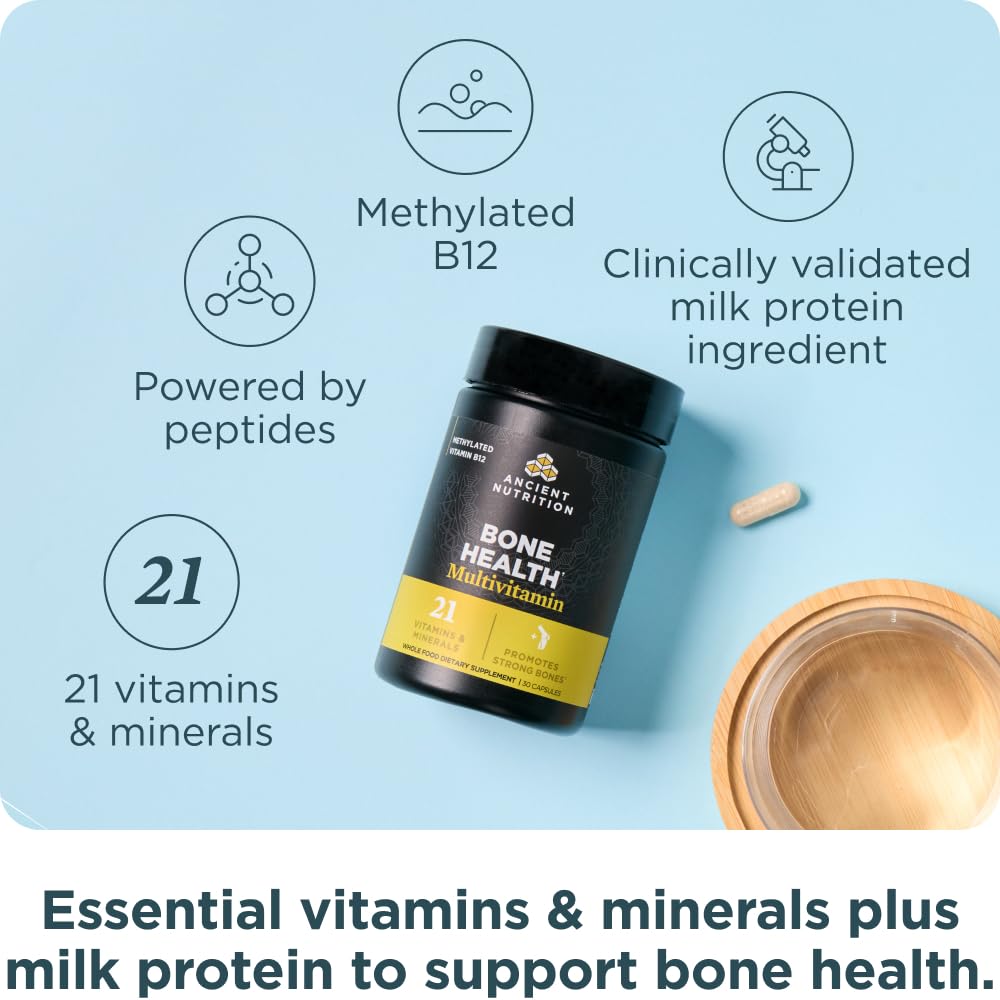 Illustration of milk protein peptides associated with the supplement