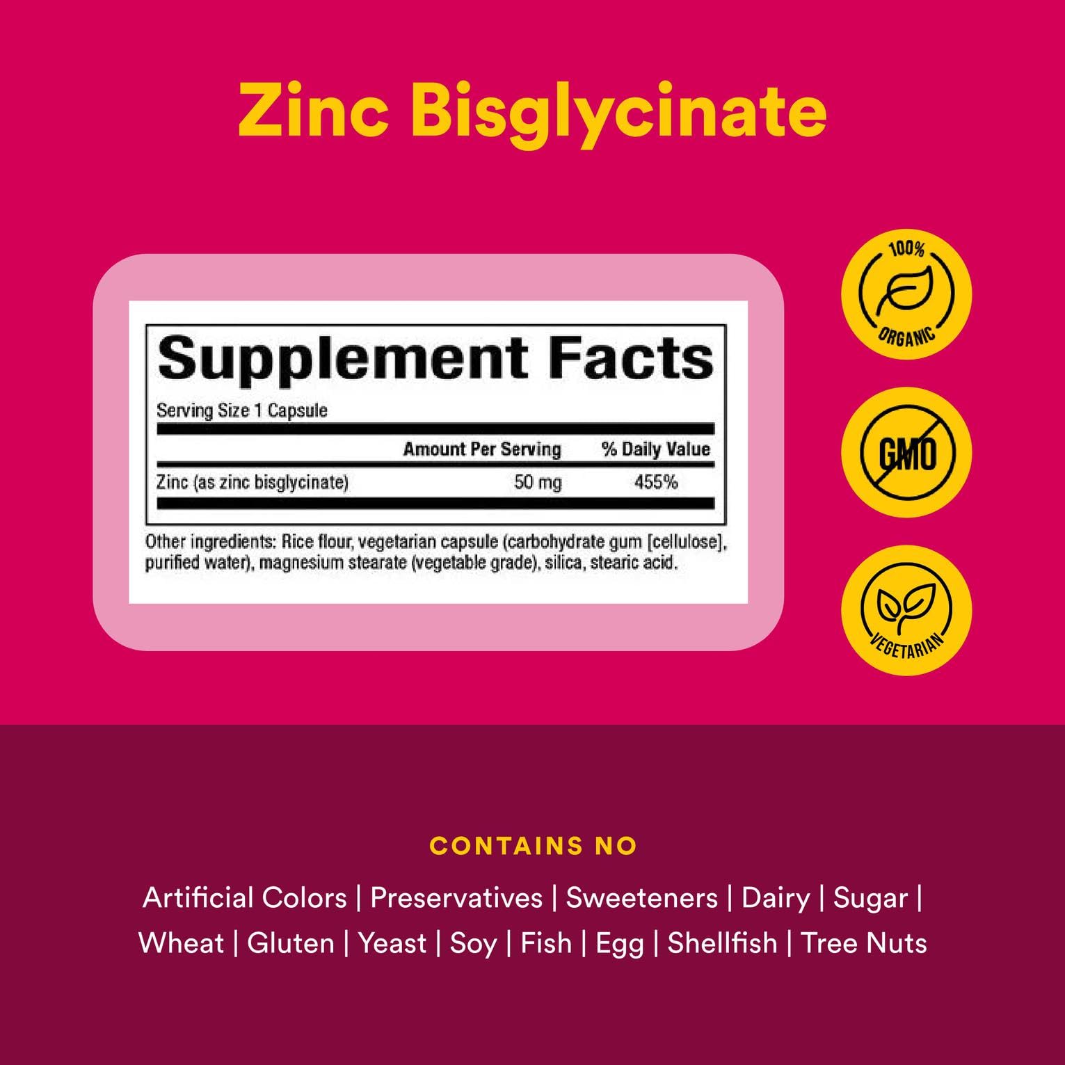 Zinc bisglycinate aiding bone metabolism