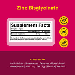 Zinc bisglycinate aiding bone metabolism