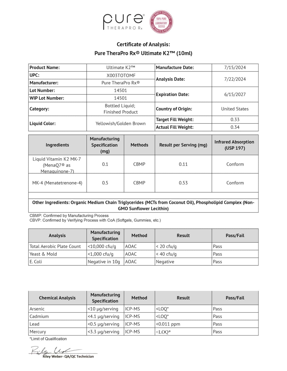 Icons illustrating bone, heart, skin and hair health