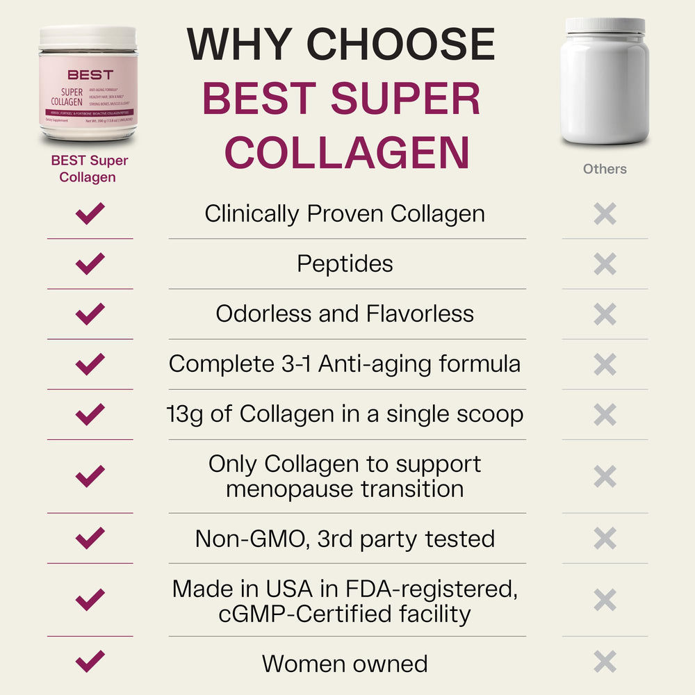 Graphic illustrating bone density and joint mobility benefits