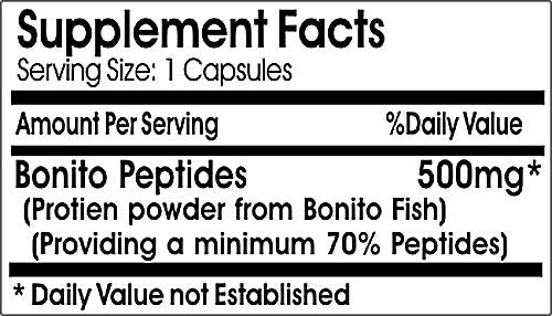 Illustration showing healthy blood profile benefits from Bonito Peptides