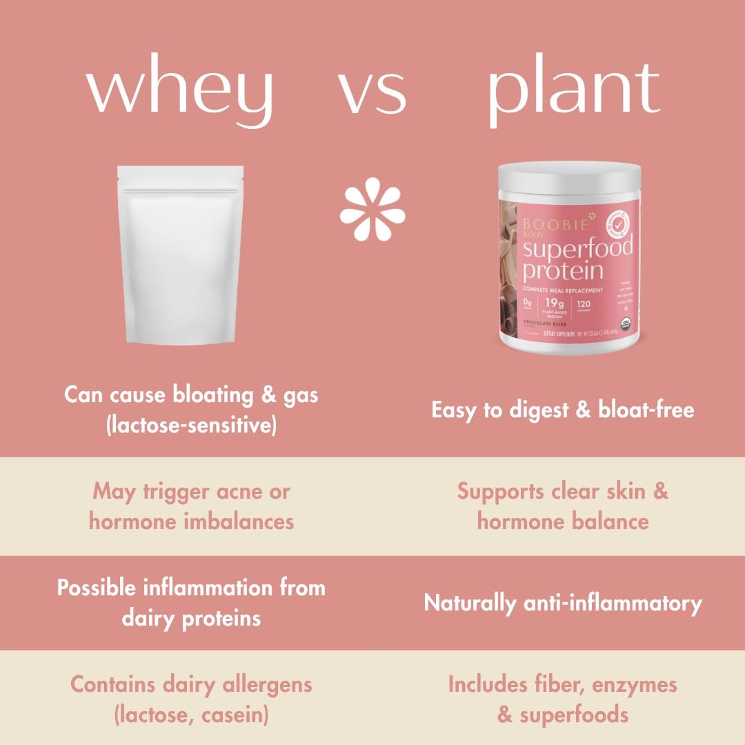 Scoop of Boobie Body powder with ingredients