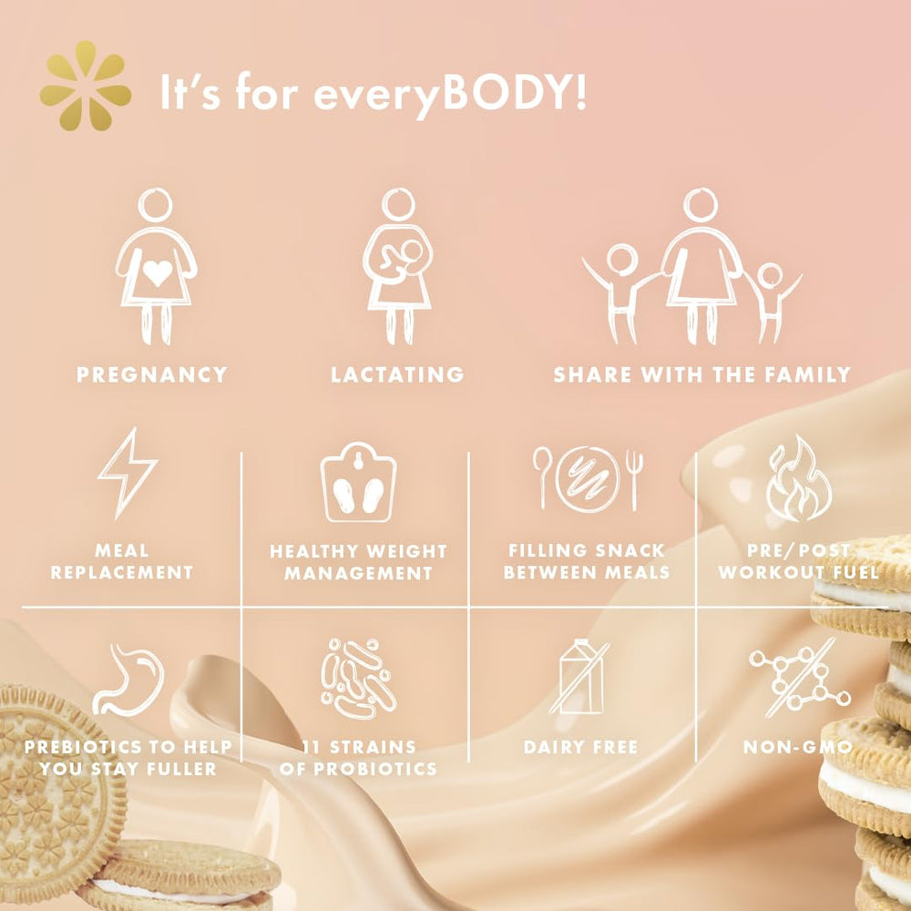Icons indicating gluten-free, dairy-free, and GMO-free