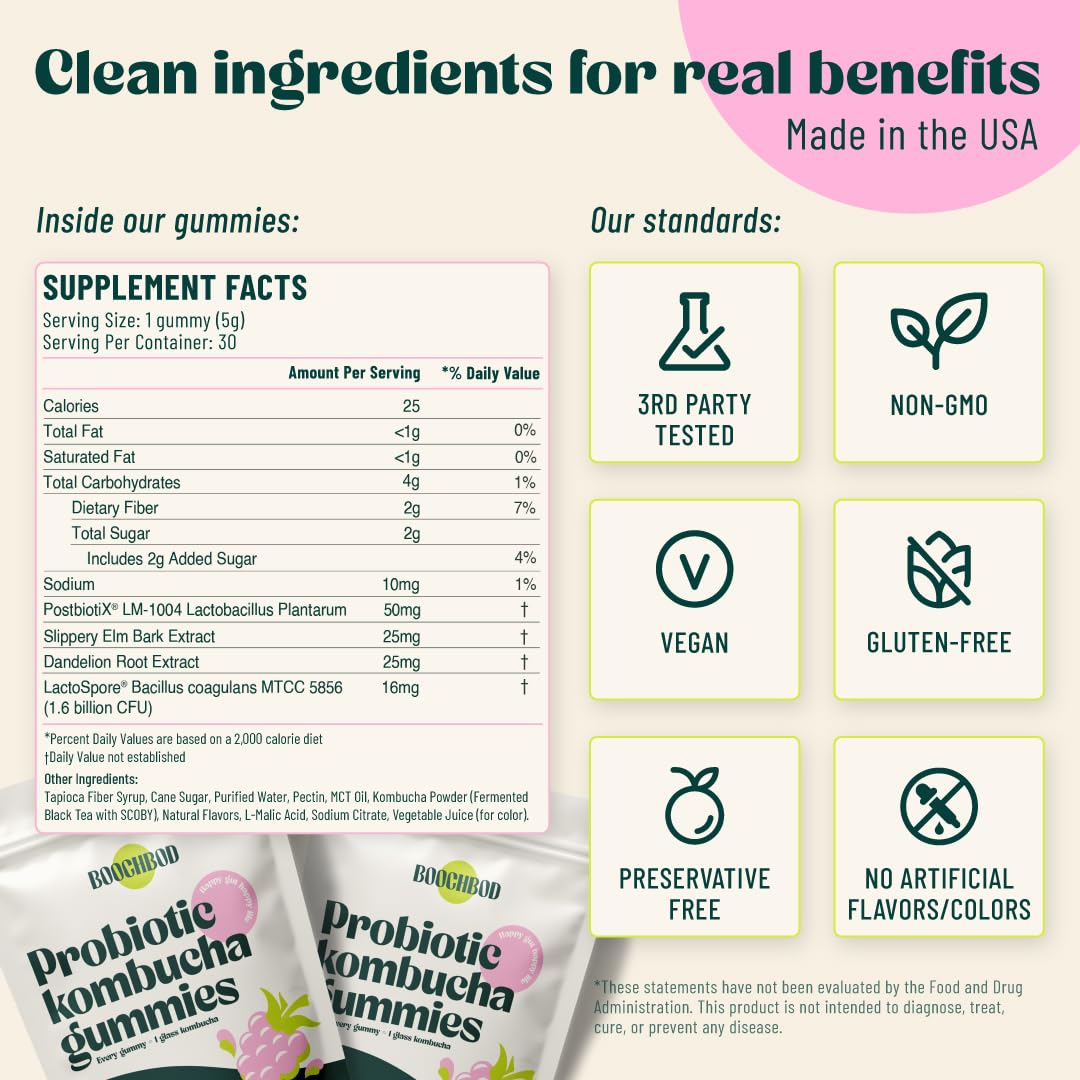 Gummy illustrating dietary fiber benefits