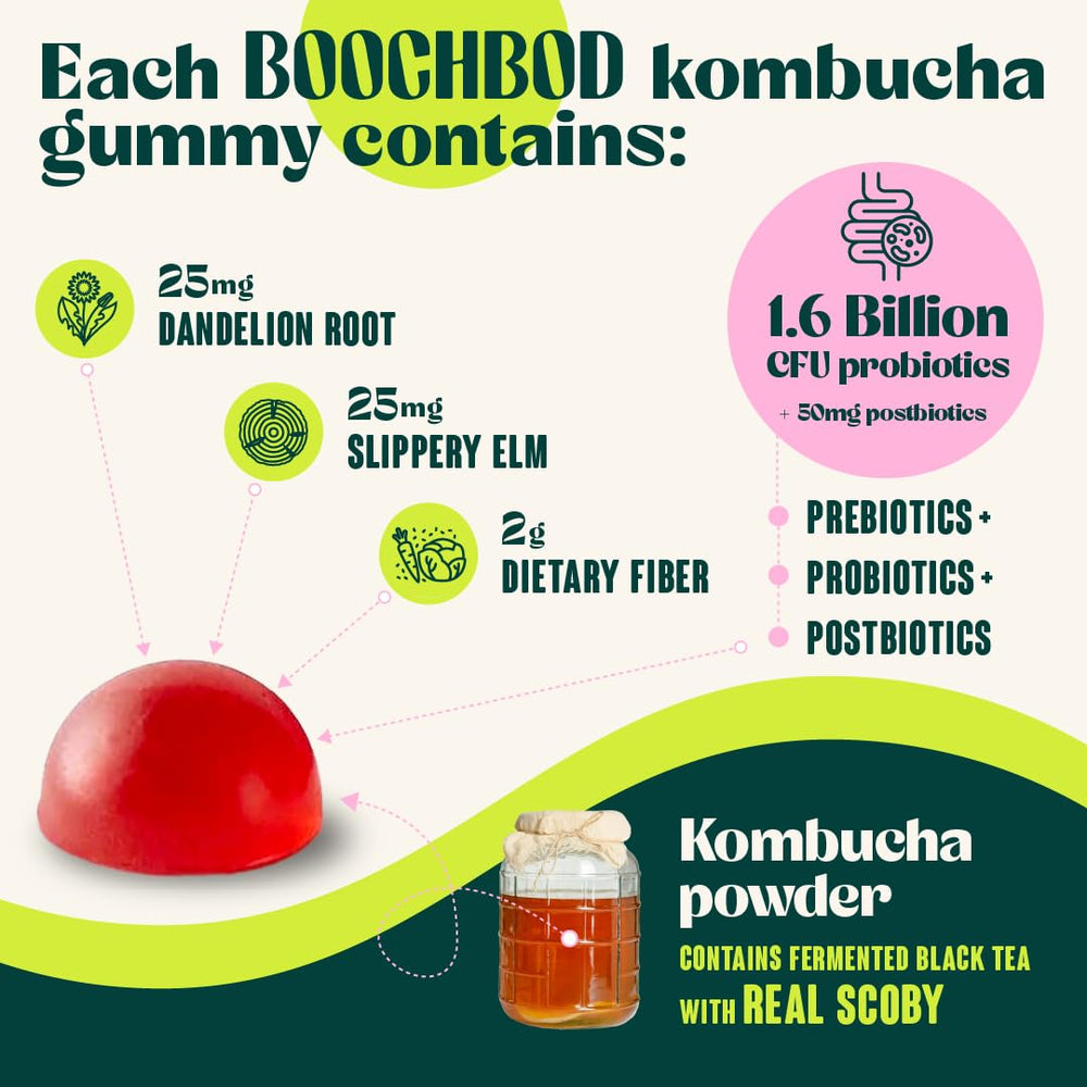 MCT oil benefits for digestion in BoochBod gummies