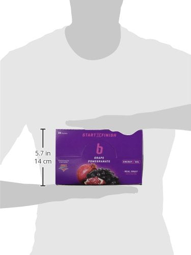 Grape and pomegranate flavor gel label