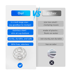 Shaker bottle with BooMetCheer 2.1-inch shaker balls inside