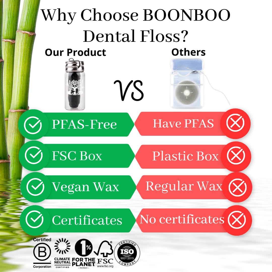 Total length 900 ft (270 m) of BOONBOO dental floss