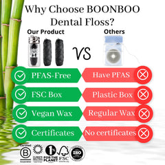 FSC-certified paper packaging for BOONBOO dental floss