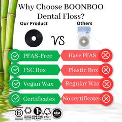Packaging for BOONBOO floss refill: FSC-certified paper packaging – image 4