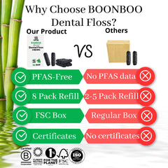 Coconut-infused care with charcoal woven floss