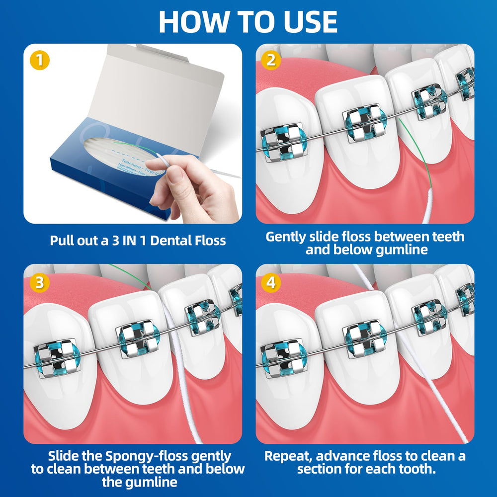 Orthodontic floss threader under braces illustration
