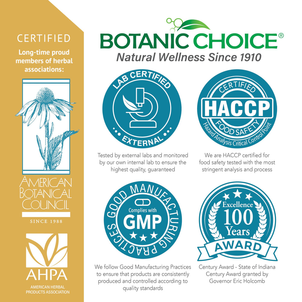 Botanic Choice brand exterior with USA-based labeling