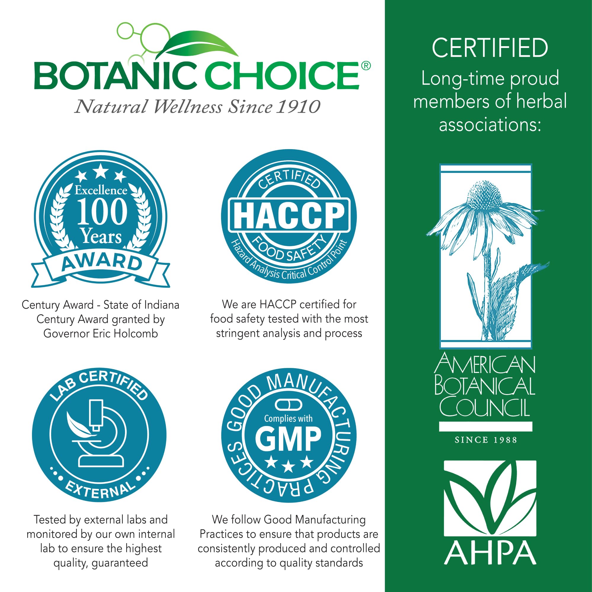Botanic Choice magnesium aiding muscle health and movement