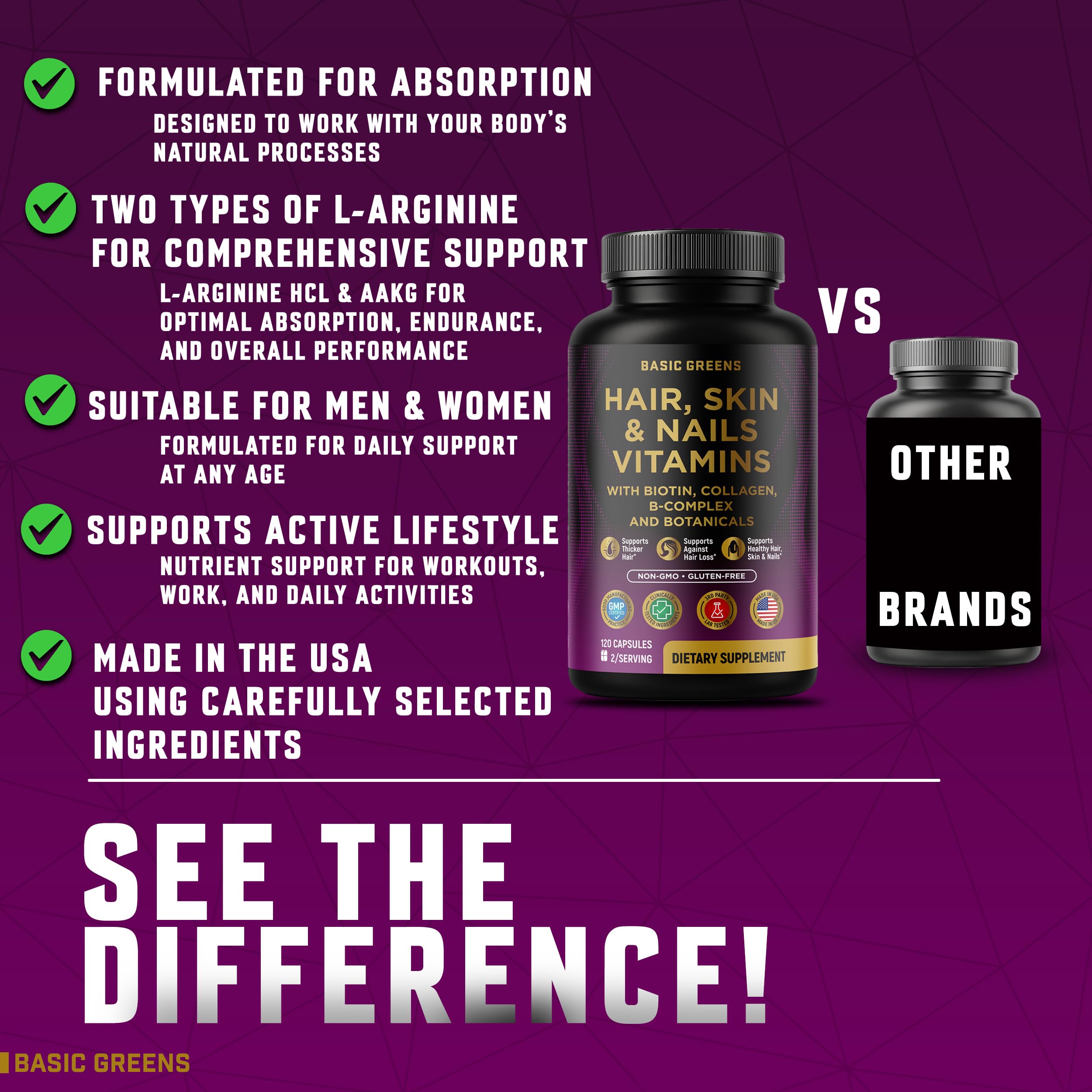 Botanical blend including pumpkin seed extract hibiscus horsetail amla