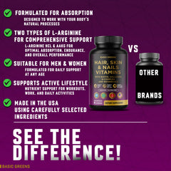 Botanical blend including pumpkin seed extract hibiscus horsetail amla