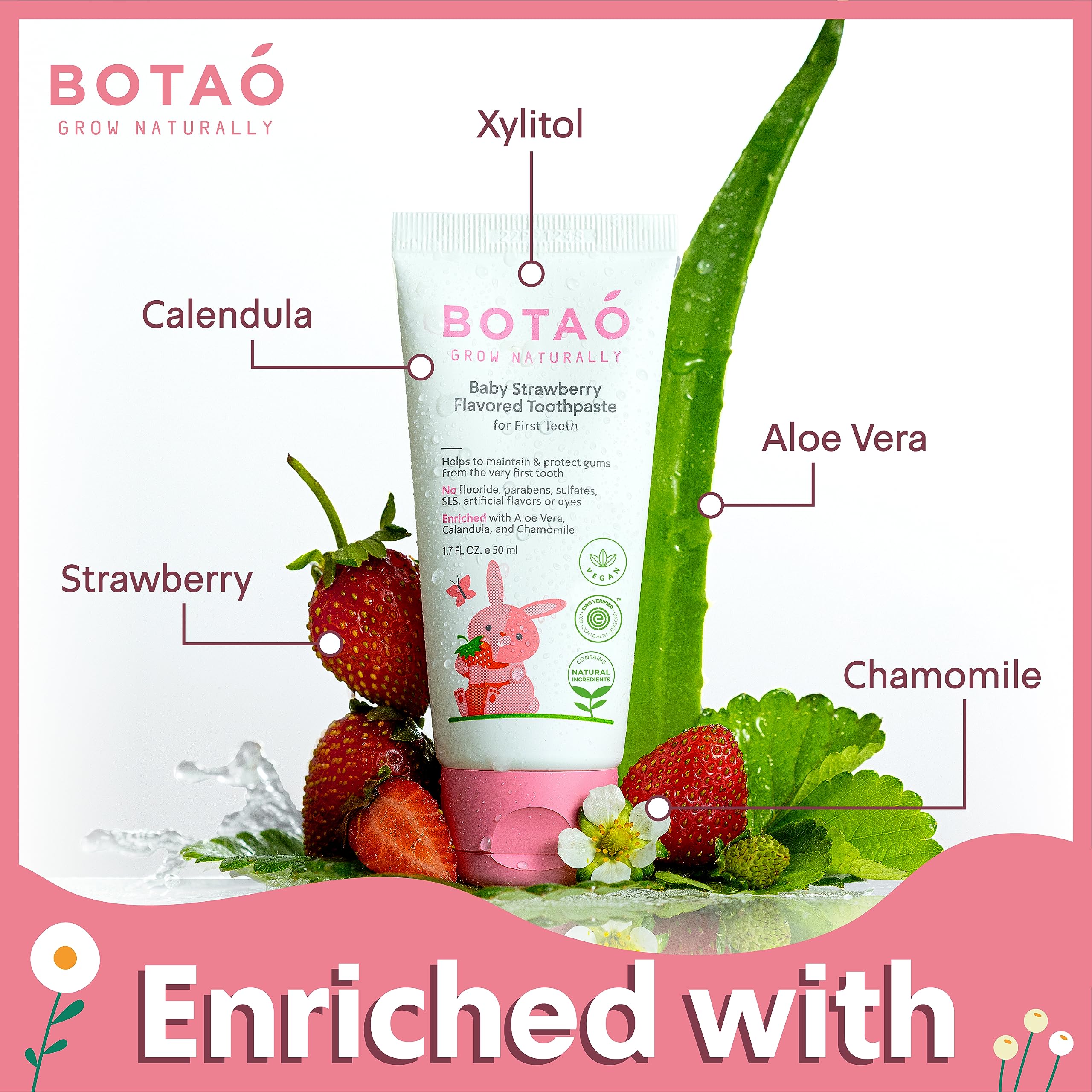 Vegan and SLS-free BOTAO toothpaste label