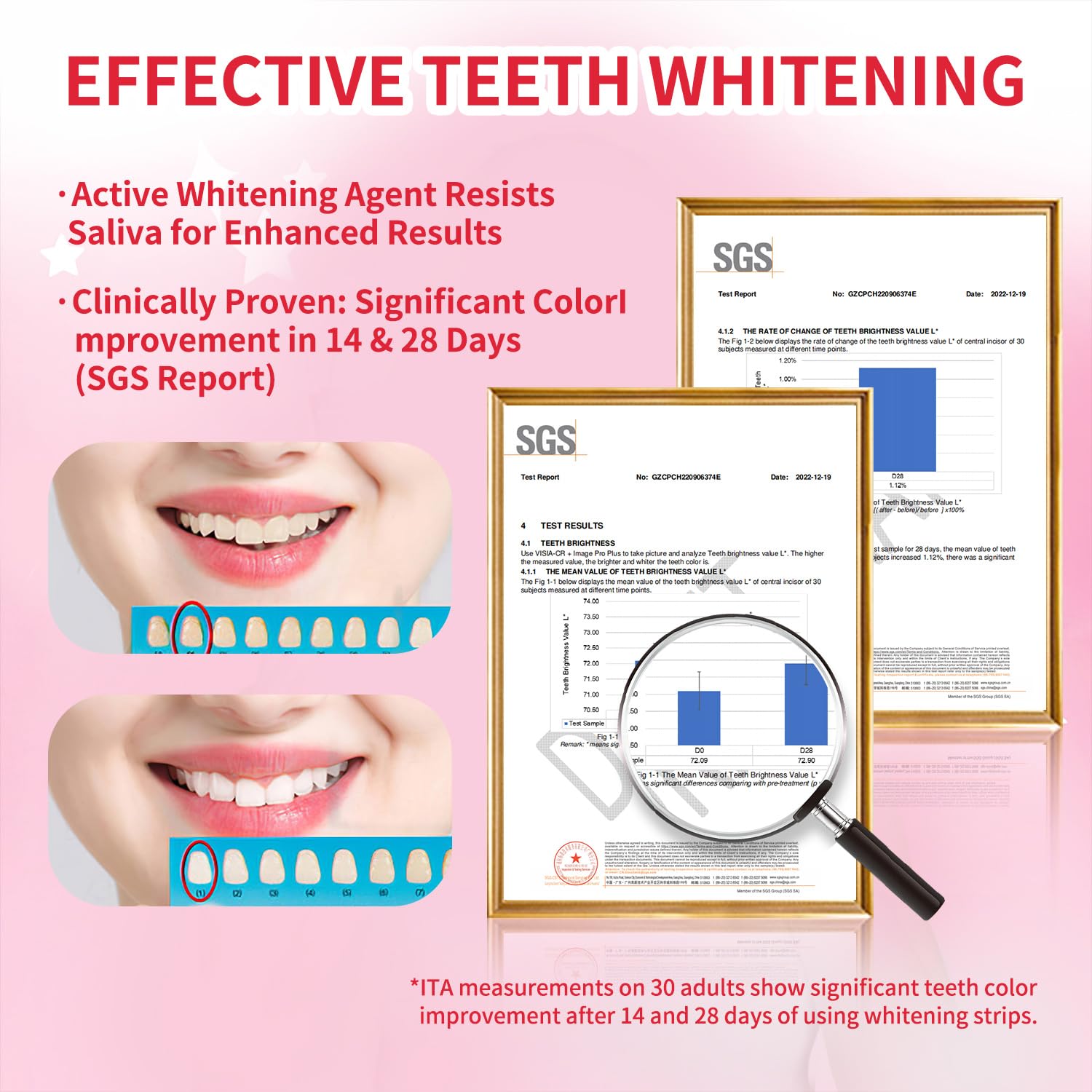 Botare whitening strips packaging and kit