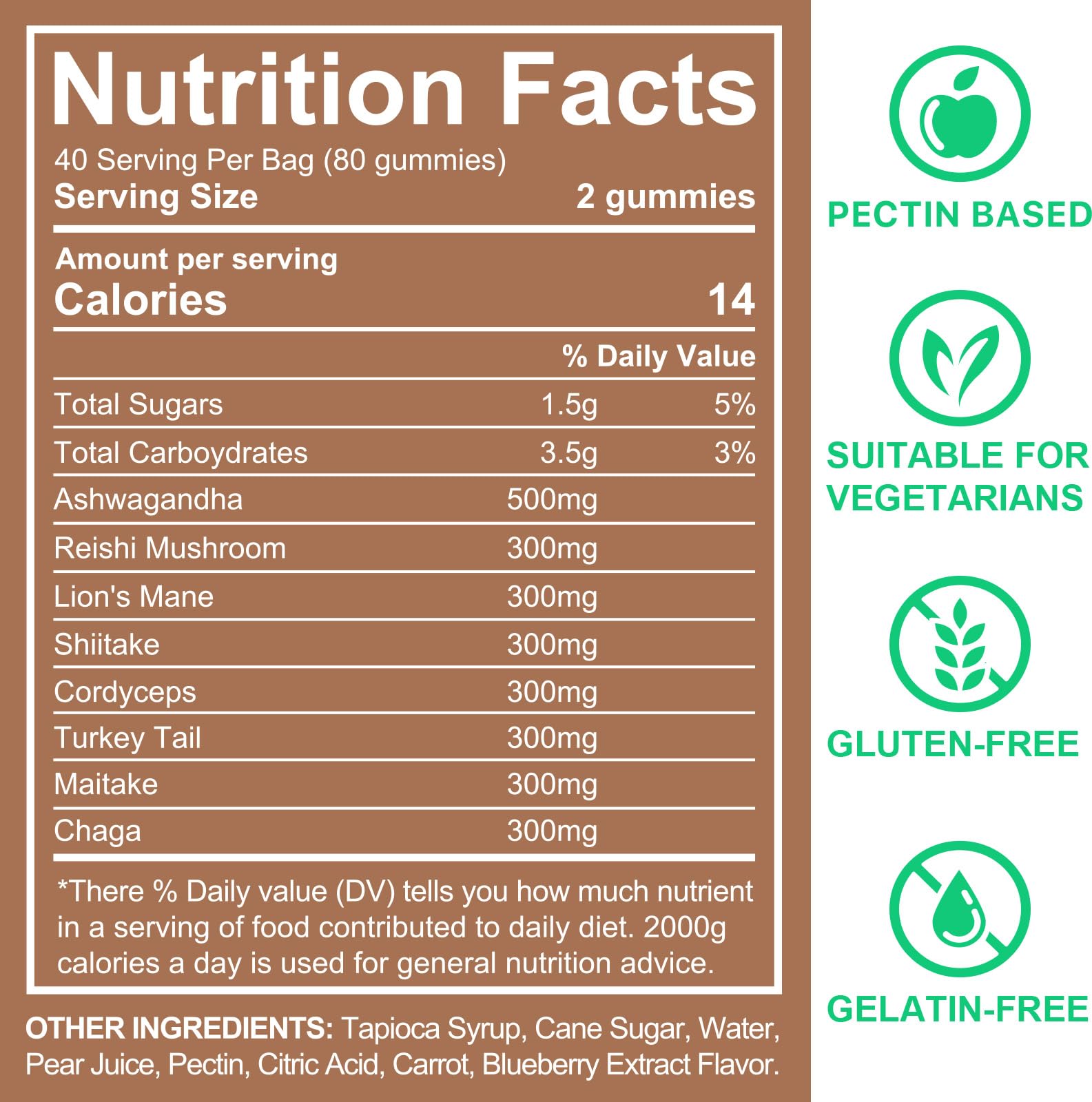 Bottle shot of 80 gummies for adults