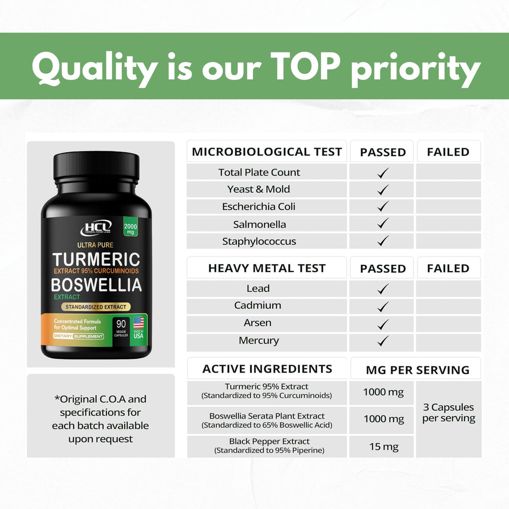 Bottle front label showing Turmeric Boswellia