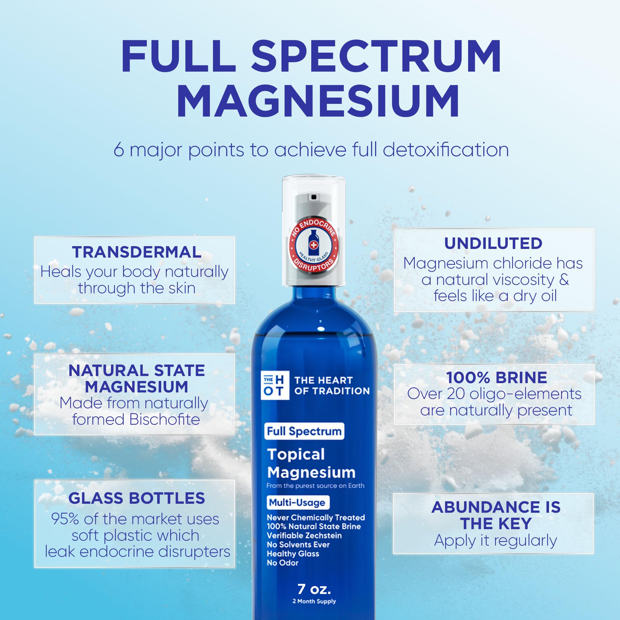 Close-up detail of the 7 fl oz magnesium oil bottle