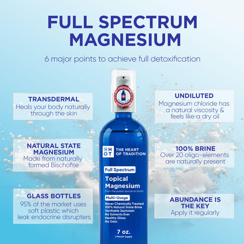 Close-up detail of the 7 fl oz magnesium oil bottle